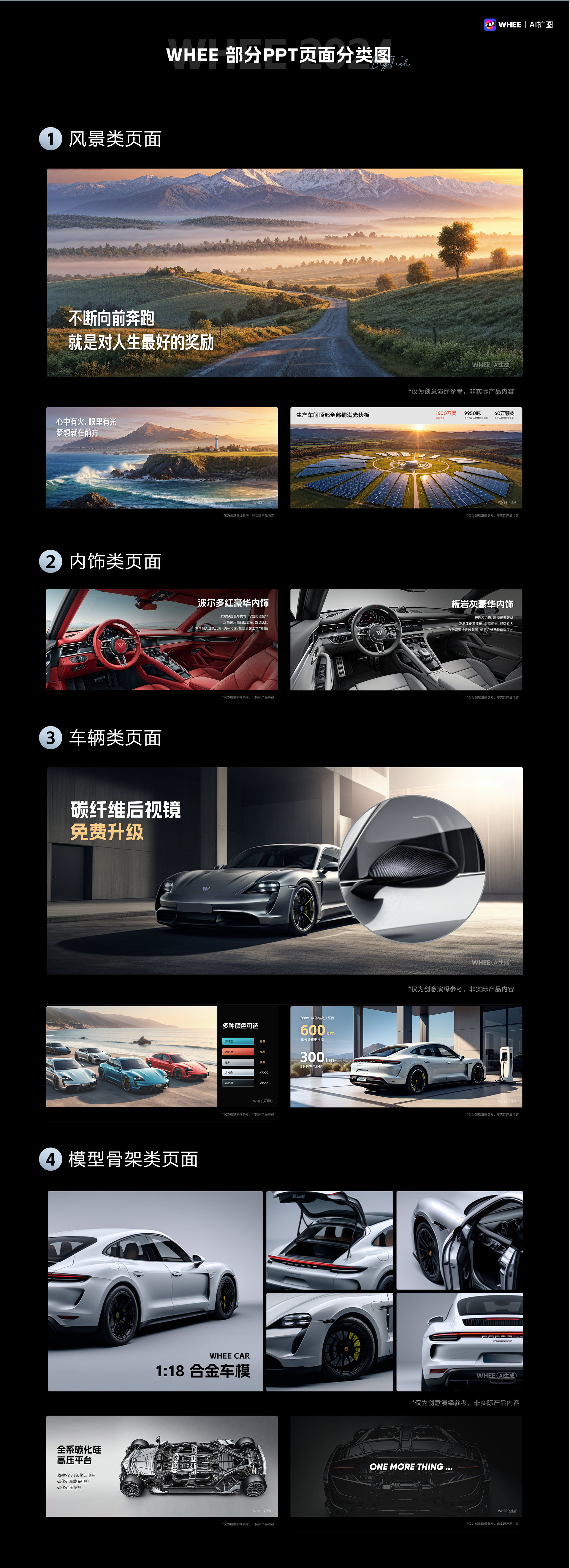 WHEE连载篇3丨巧用AI，帮你做PPT（图ZMTQ3Mjg4MjQ=） - 教程 - 站酷设计师刘大鱼AI原创素材 - 站酷ZCOOL