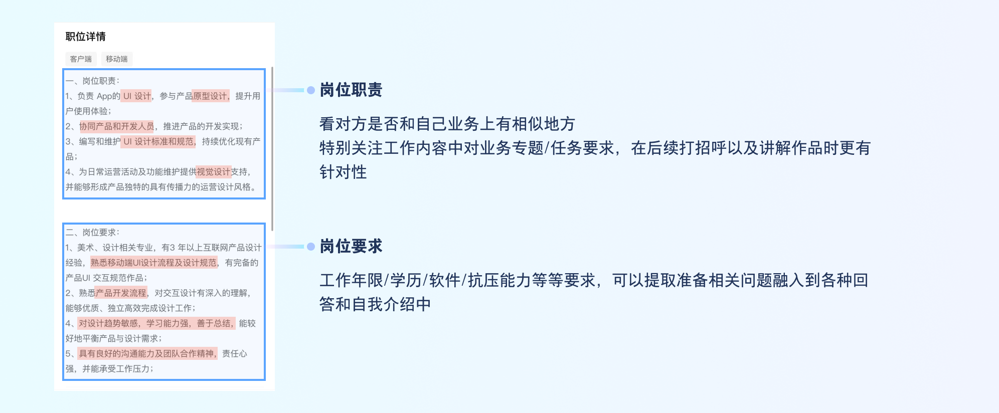 竞争对手都在看的「2024面试宝典」（图ZMTQ3NjE1Njg=） - 教程 - 站酷设计师13号小星球CHU原创素材 - 站酷ZCOOL