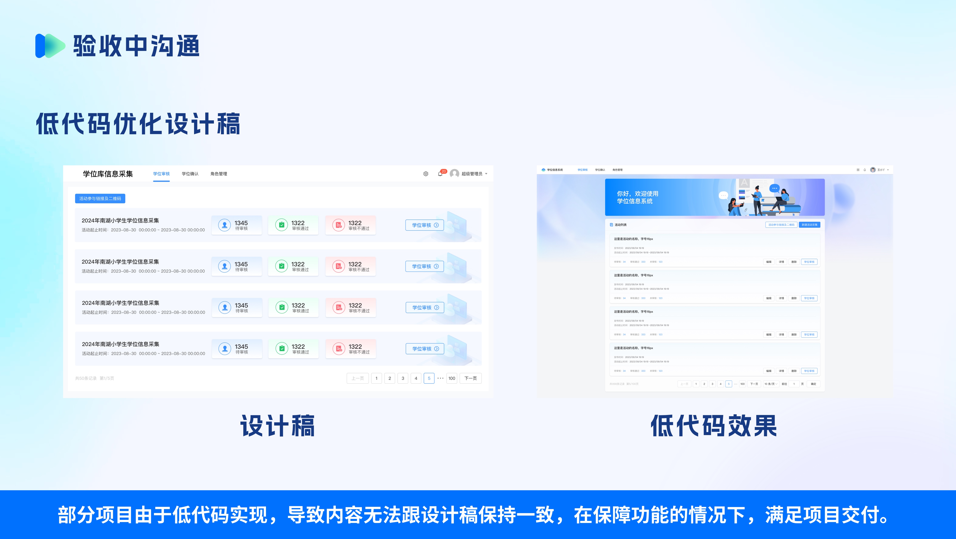 如何高效进行设计验收?(图ZMTQ3MDg1MDA=) - 观点 - 站酷设计师蘑菇小象117原创素材 - 站酷ZCOOL