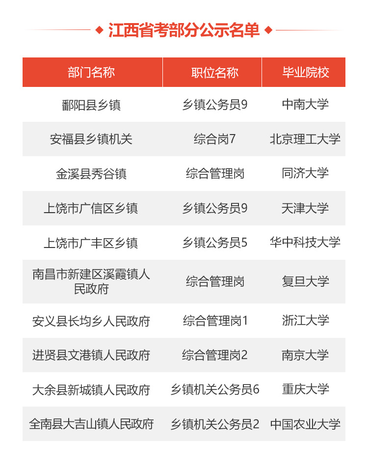 考上二本是不够努力吗？（图ZMTQ3NjA0NTY=） - 资讯 - 站酷设计师万博思图原创素材 - 站酷ZCOOL