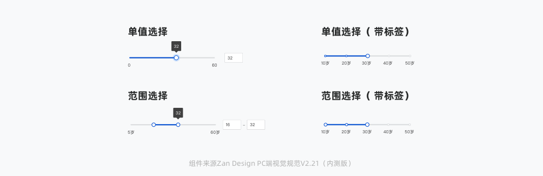 B端组件化设计规范(图ZMTQ2Njk2OTY=) - 观点 - 站酷设计师20th_Century_Boy原创素材 - 站酷ZCOOL