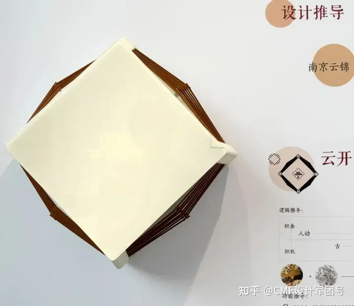 南京艺术学院|2024工业设计学院毕业作品展(图ZMTQ3ODg3NDg=) - 资讯 - 站酷设计师CMF设计军团原创素材 - 站酷ZCOOL
