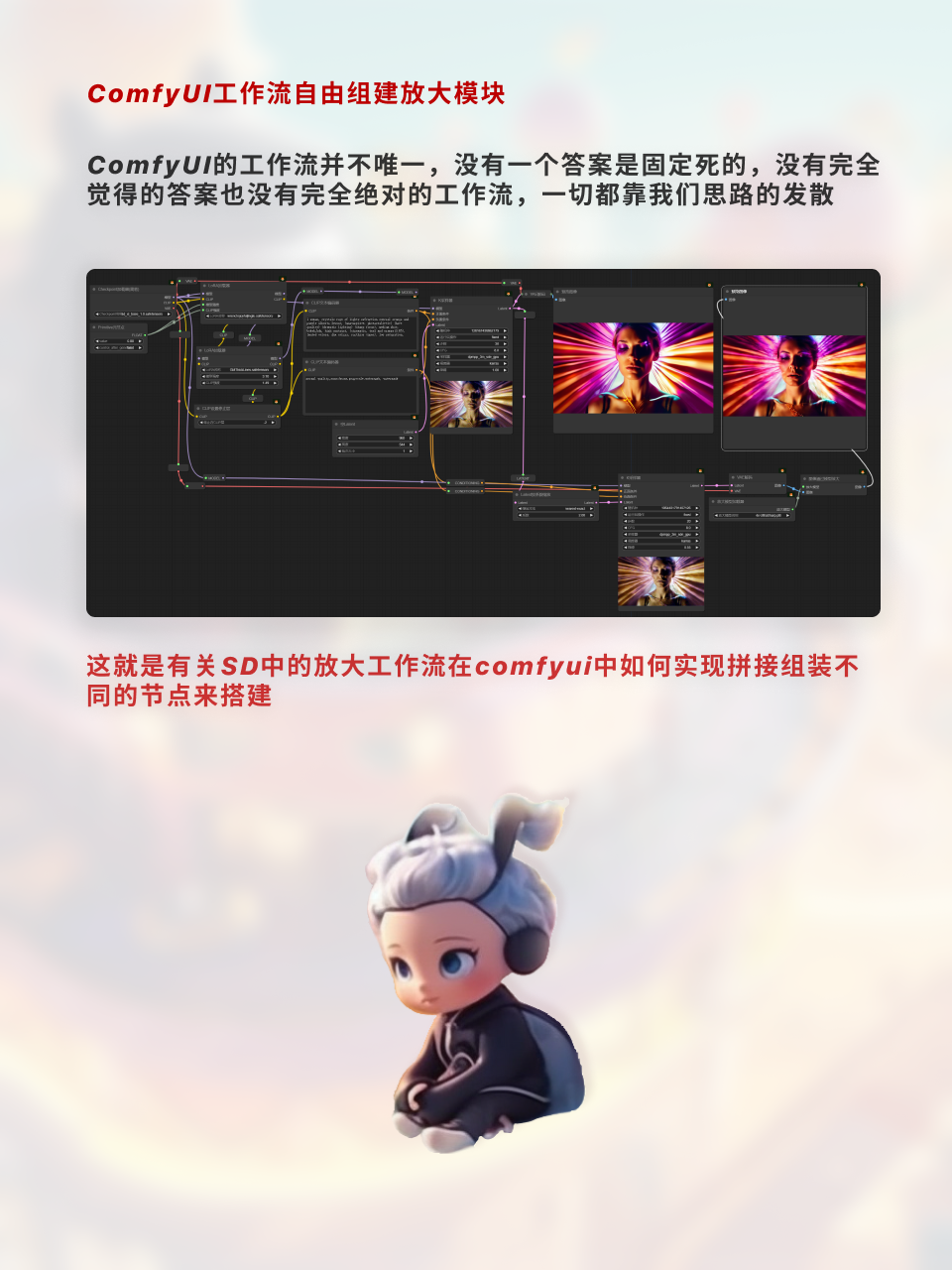 ComfyUI基础工作流调整/搭建 | 二次采样&细节重绘（图ZMTQ2ODkwMTY=） - 教程 - 站酷设计师枯卜原创素材 - 站酷ZCOOL