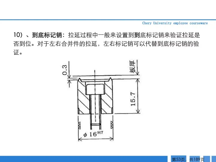 CMF|189页PPT了解汽车冲压工艺及新技术（图ZMTQ3MTk1Njg=） - 资讯 - 站酷设计师CMF设计军团原创素材 - 站酷ZCOOL