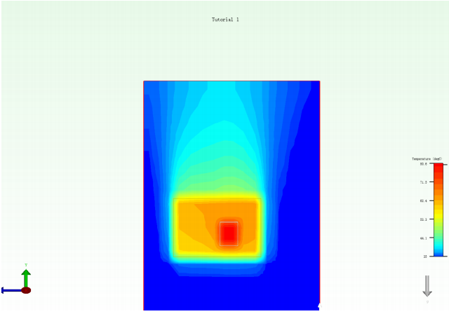 元器件散热实例