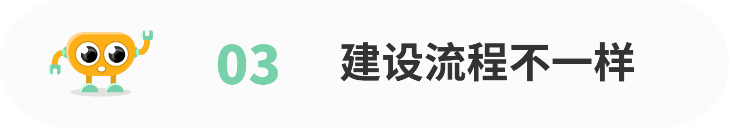 B端与C端的区别（图ZMTQ3Mzc4NTI=） - 观点 - 站酷设计师姝斐suphie原创素材 - 站酷ZCOOL
