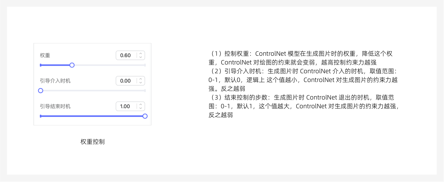 2分钟轻松搞定神奇AI光影字-治柱讲Ai（图ZMTQ2ODc3NjA=） - 教程 - 站酷设计师治柱AI原创素材 - 站酷ZCOOL