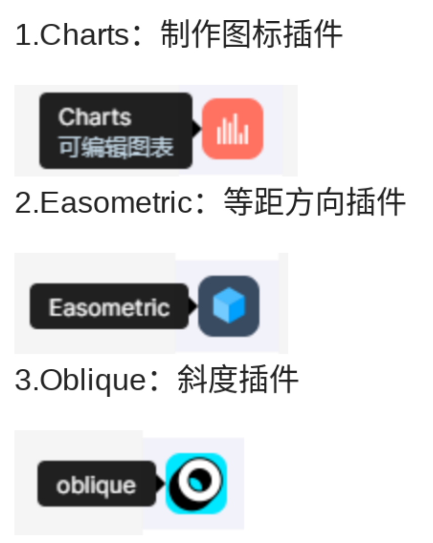 如何用figma中的插件完成3D效果饼图（图ZMTQ3MjcyNzI=） - 教程 - 站酷设计师章鱼座原创素材 - 站酷ZCOOL