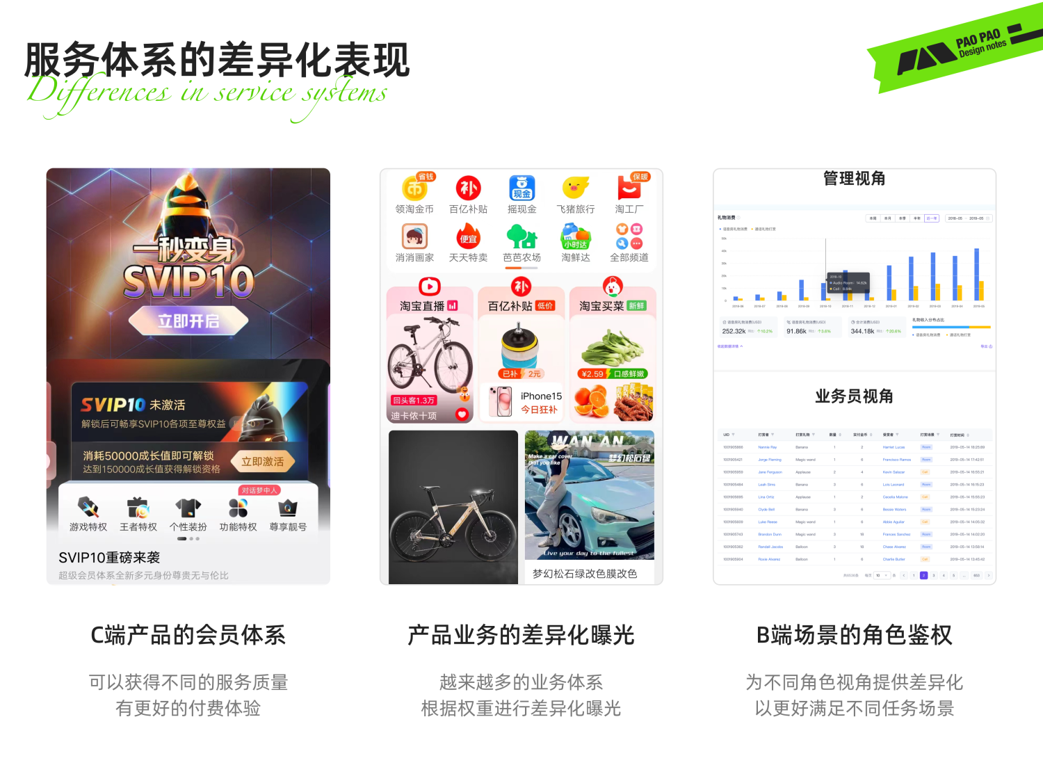 从单车上锁聊聊任务链路优化设计的思路与技巧(图ZMTQ2NTc3MDg=) - 教程 - 站酷设计师泡泡_PAO原创素材 - 站酷ZCOOL