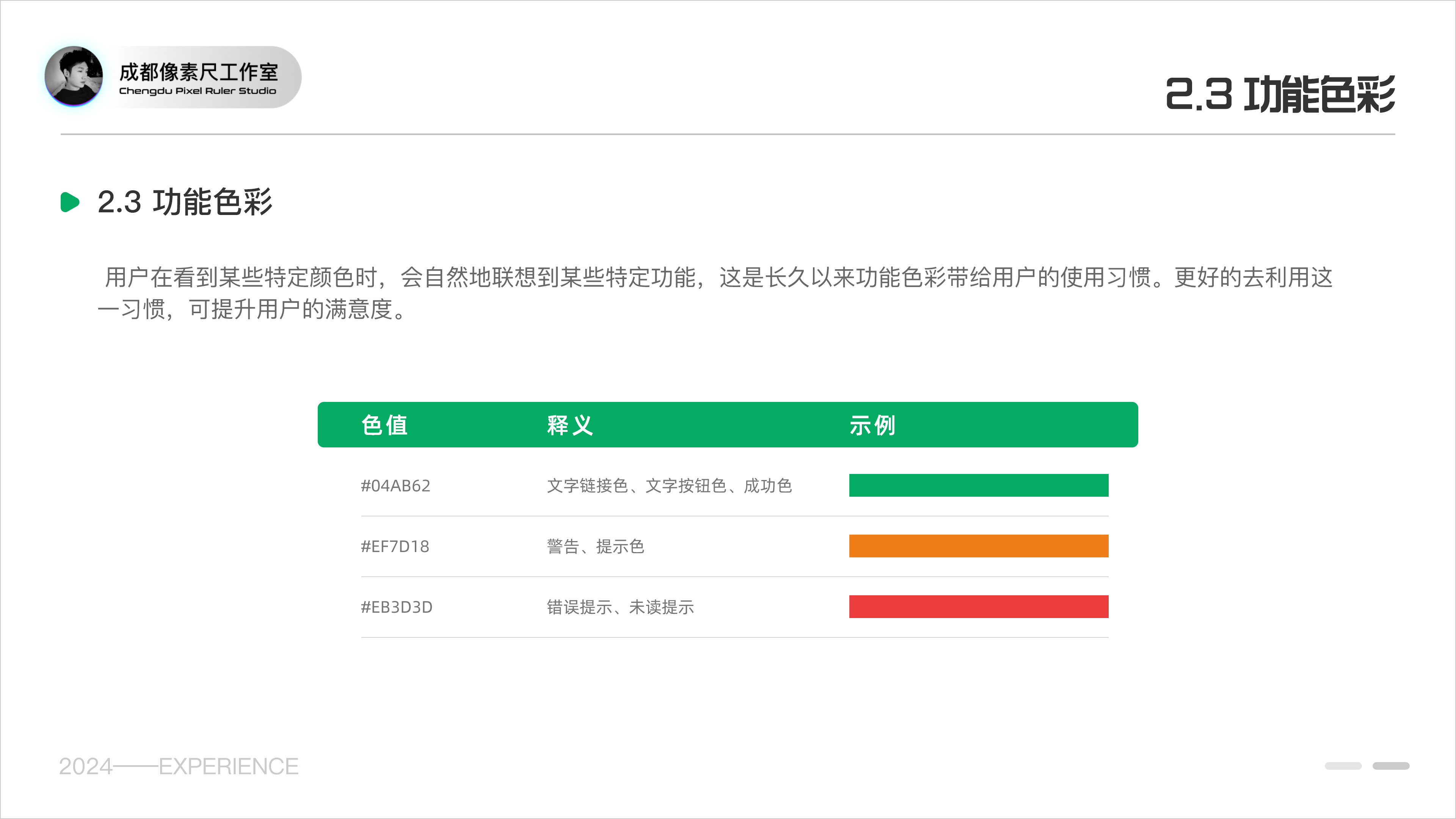 移动端基线规范文档（图ZMTQ2NDcxMDA=） - 教程 - 站酷设计师Experiencer原创素材 - 站酷ZCOOL