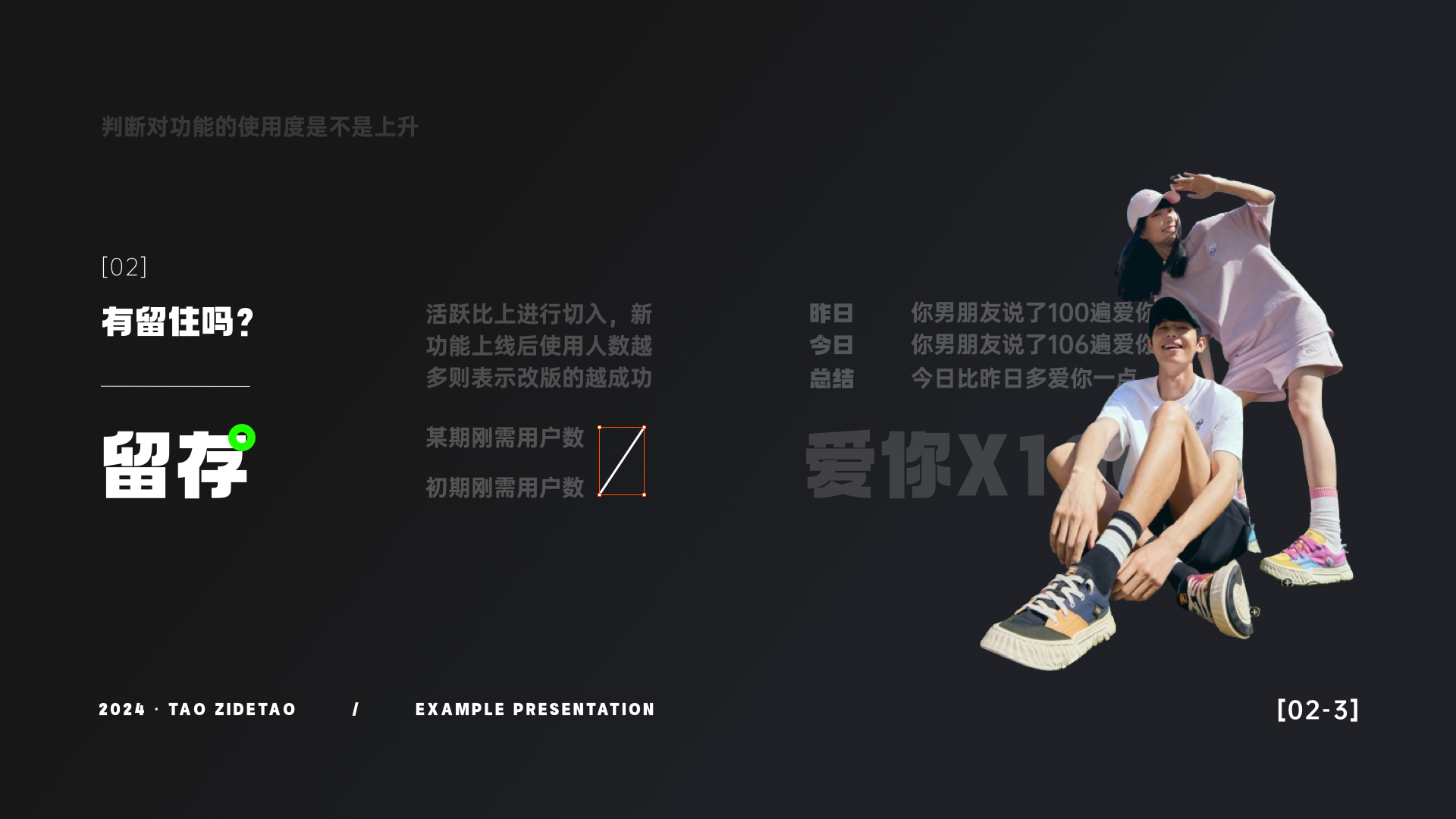 设计师总要懂点常用数据·上篇(图ZMTQ3OTYxMjQ=) - 教程 - 站酷设计师桃子的TAO原创素材 - 站酷ZCOOL