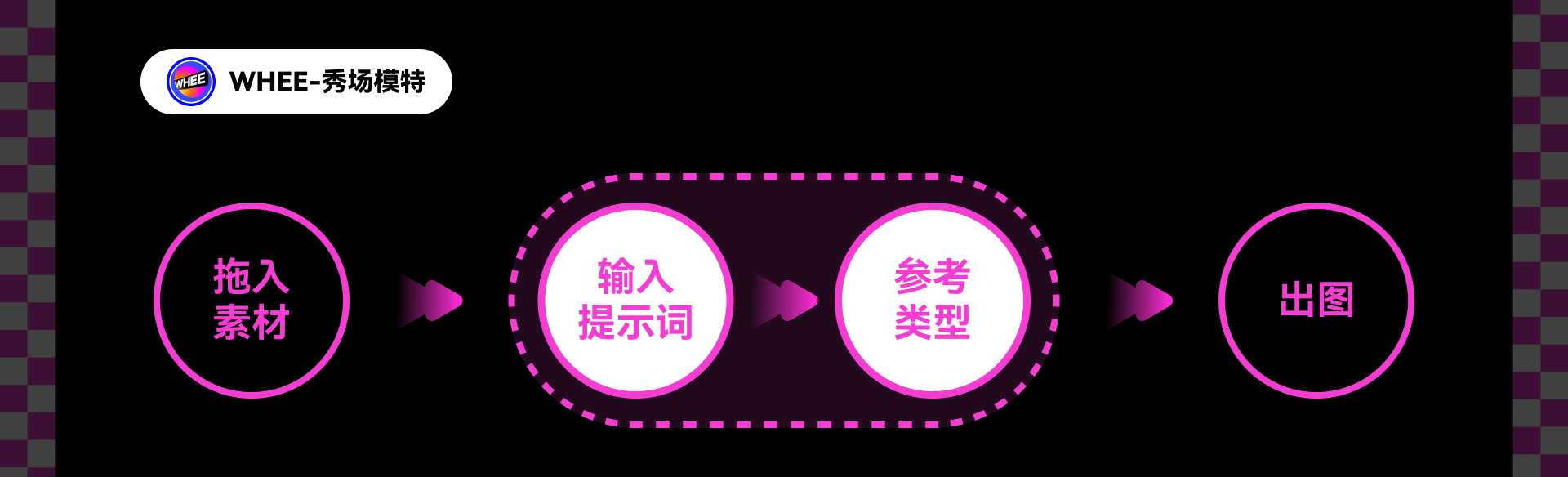 AI女神节,女神专场！