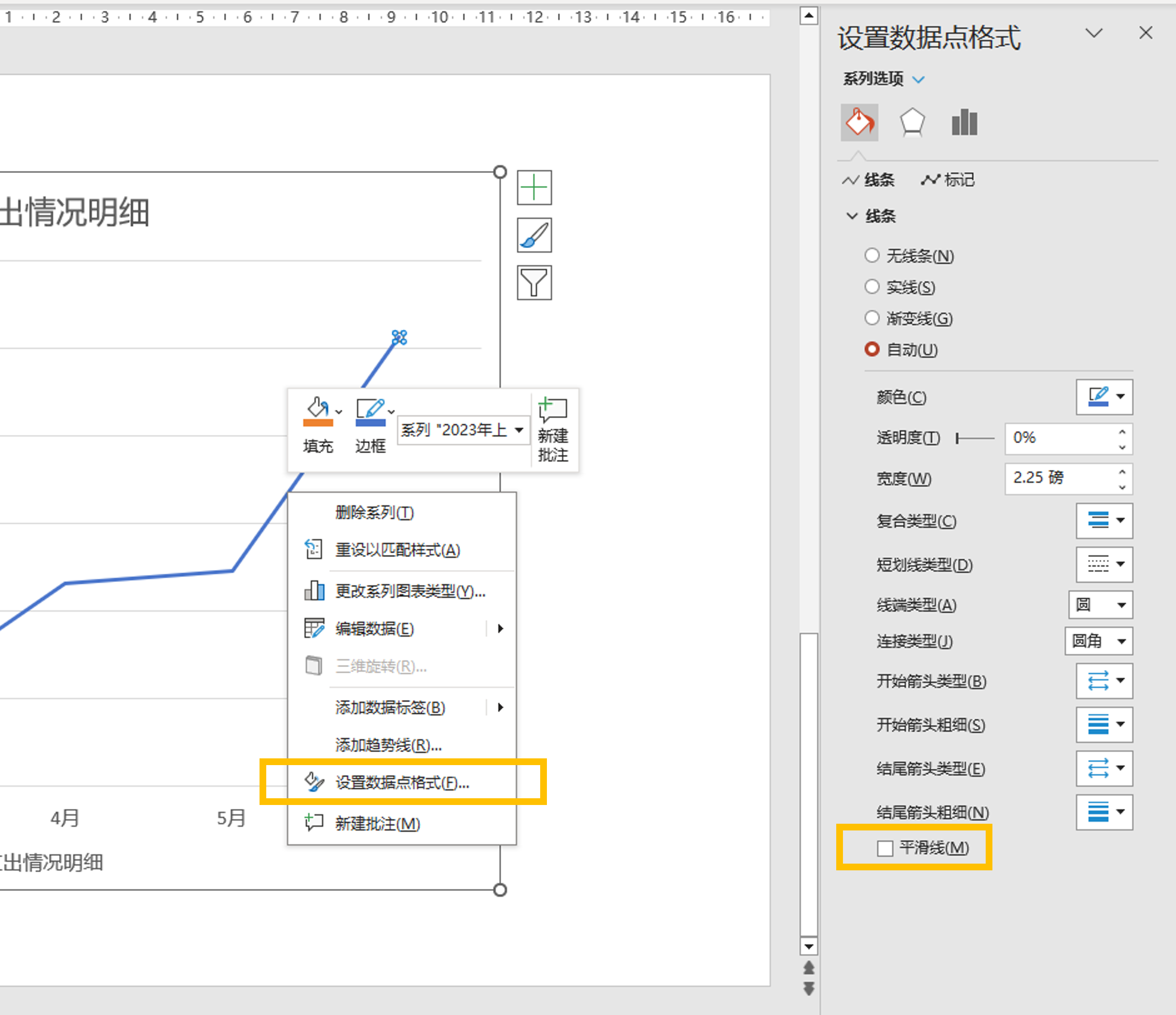 PPT折线图还可以这样做？简约又高级！（图ZMTQ3NDY1Mjg=） - 教程 - 站酷设计师锐演PPT原创素材 - 站酷ZCOOL