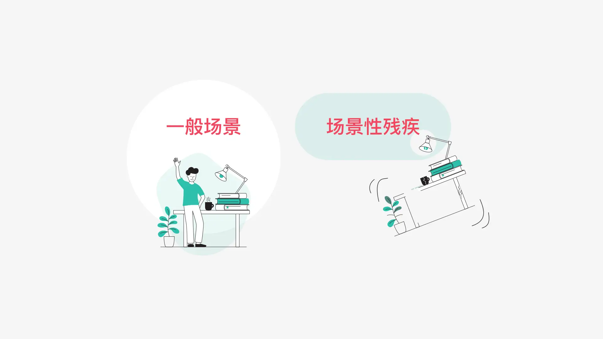 提高产品的易用性、可用性与无障碍设计概念分享（图ZMTQ2OTQzNDg=） - 观点 - 站酷设计师夏撤原创素材 - 站酷ZCOOL