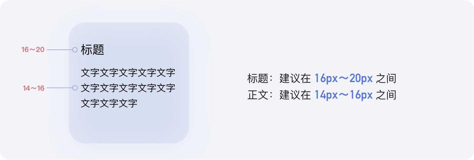 从用户体验到细节之美：移动端弹窗设计（图ZMTQ2MjMzNDQ=） - 教程 - 站酷设计师散落的那些原创素材 - 站酷ZCOOL