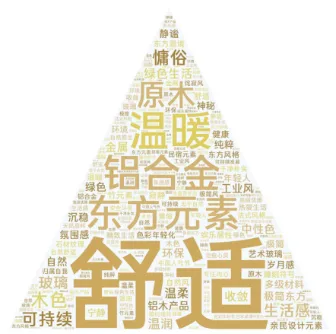 CMF|2024-2025年家居趋势，解析各品牌趋势共性+5大宏观层面