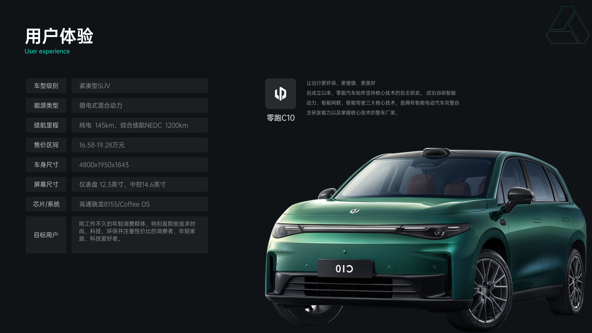 细节决定成败：HMI竞品设计中的微创新与差异化（图ZMTQ3NzY0MDQ=） - 教程 - 站酷设计师心境淡然原创素材 - 站酷ZCOOL