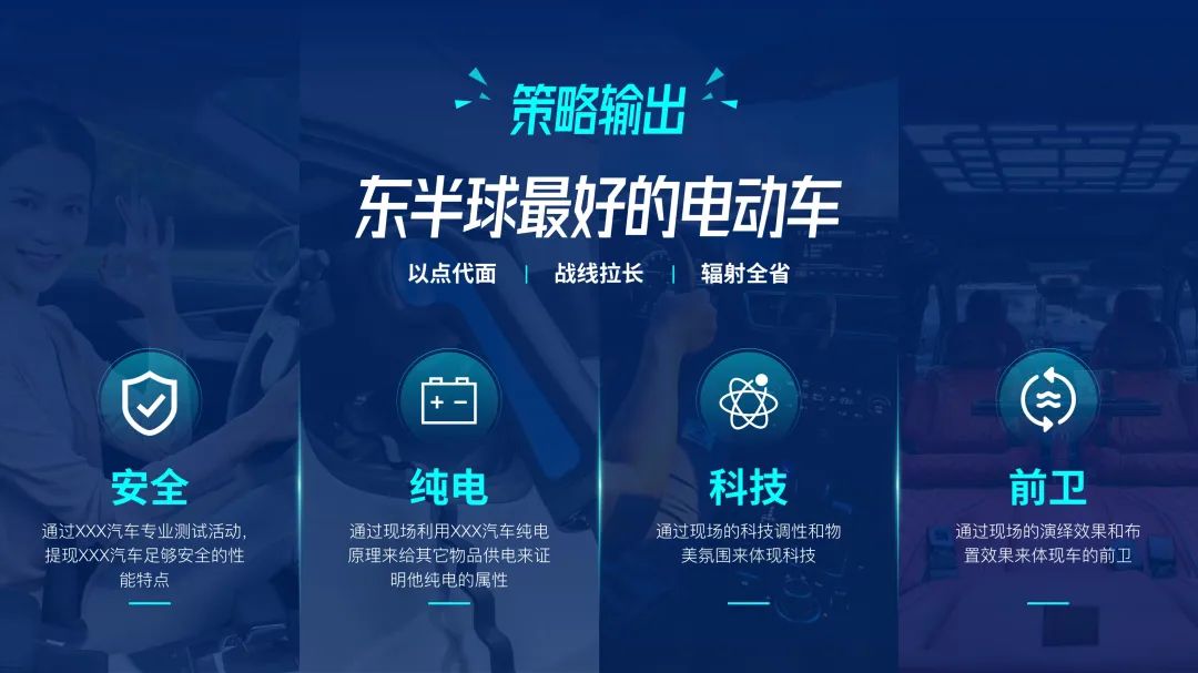 PPT标题栏有哪些设计思路？（图ZMTQ3MDA3OTI=） - 教程 - 站酷设计师锐演PPT原创素材 - 站酷ZCOOL