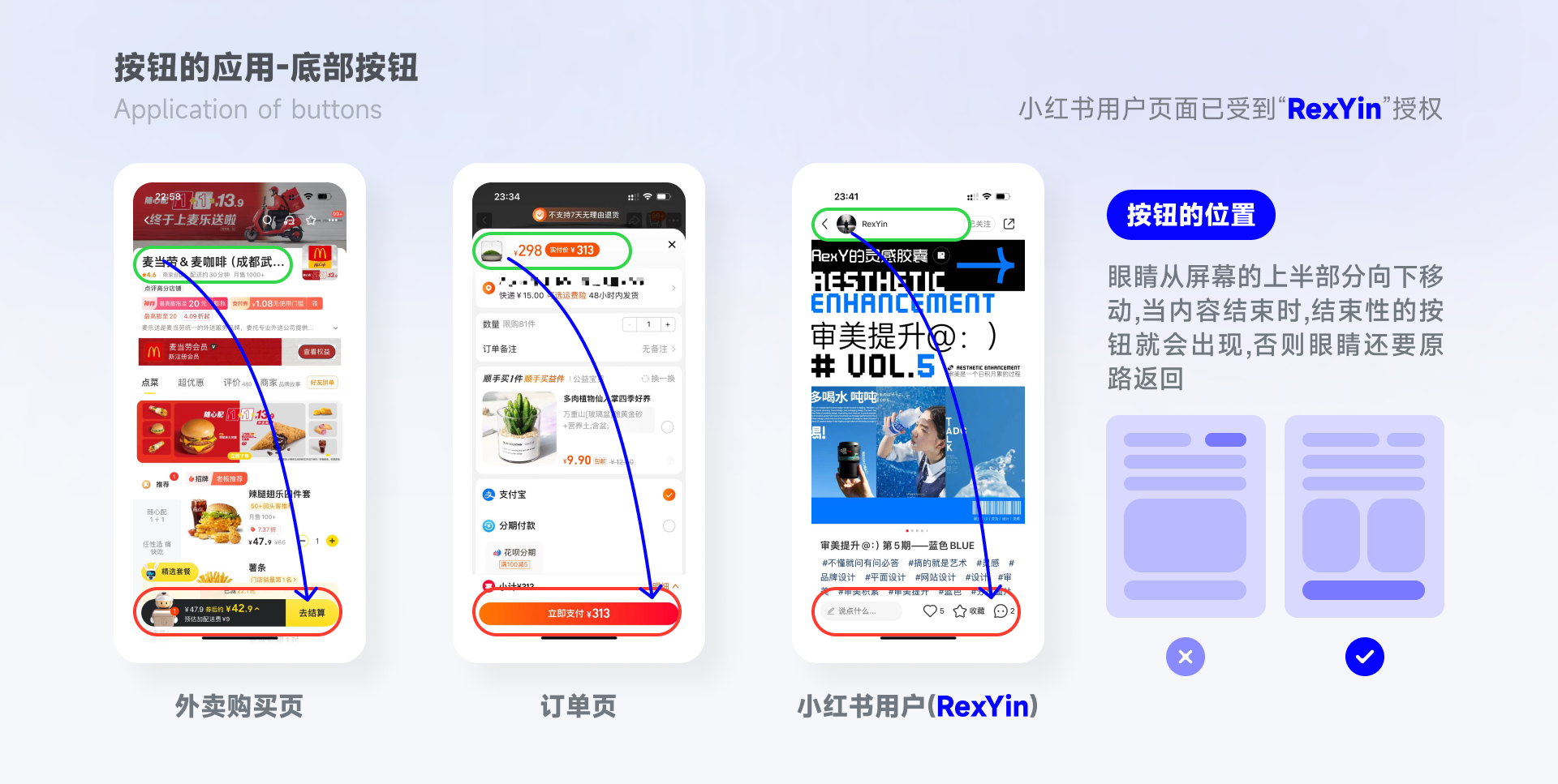 「古腾堡原理」浏览信息的正确方式?(图ZMTQ2ODA3MTI=) - 观点 - 站酷设计师文轩没有大脑袋原创素材 - 站酷ZCOOL