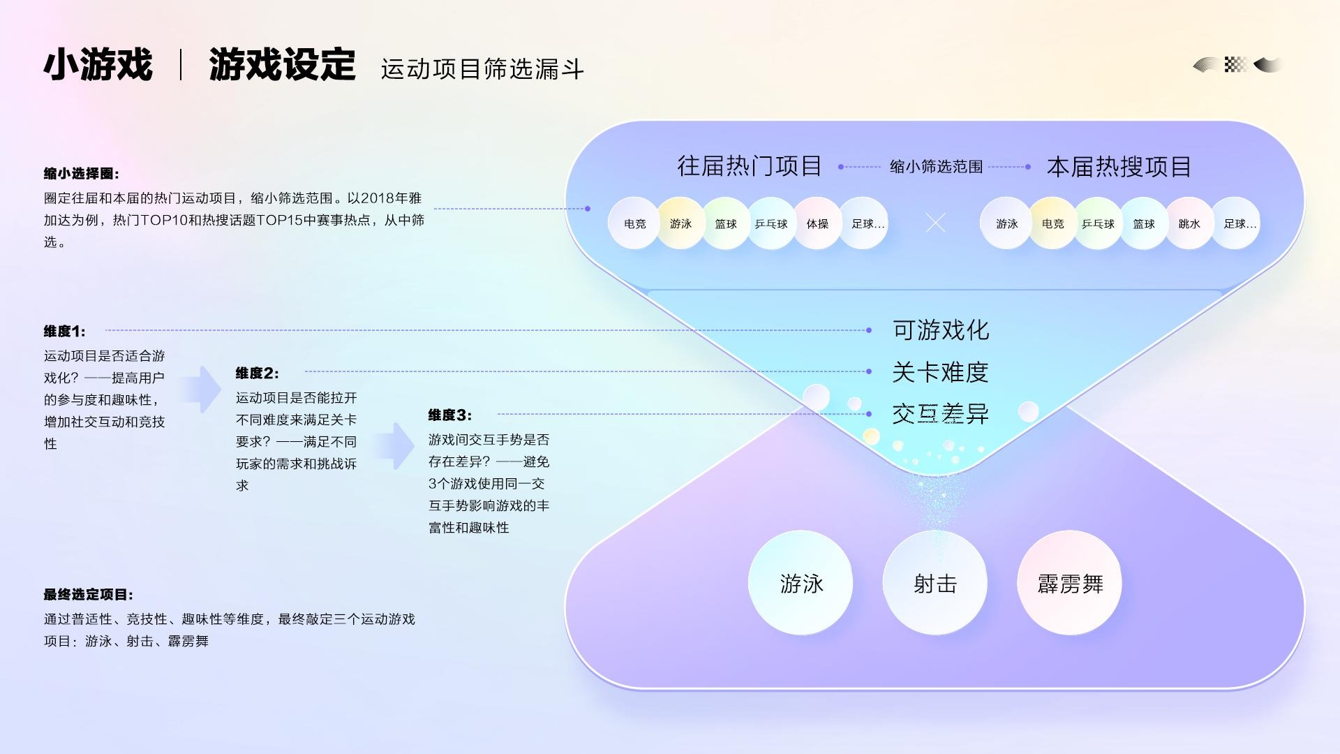 来百度玩转亚运：如何打造好玩有趣的活动矩阵（图ZMTQ3MDMwOTY=） - 教程 - 站酷设计师百度MEUX原创素材 - 站酷ZCOOL