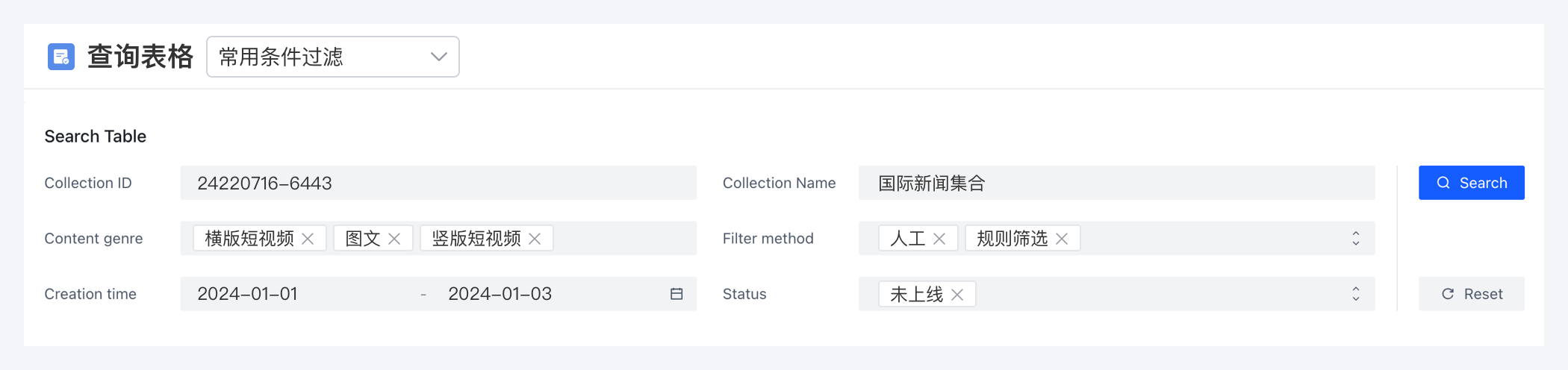 【万字干货】B端进阶|表格数据过滤分析(图ZMTQ2MzA0ODQ=) - 观点 - 站酷设计师姚_Yale原创素材 - 站酷ZCOOL