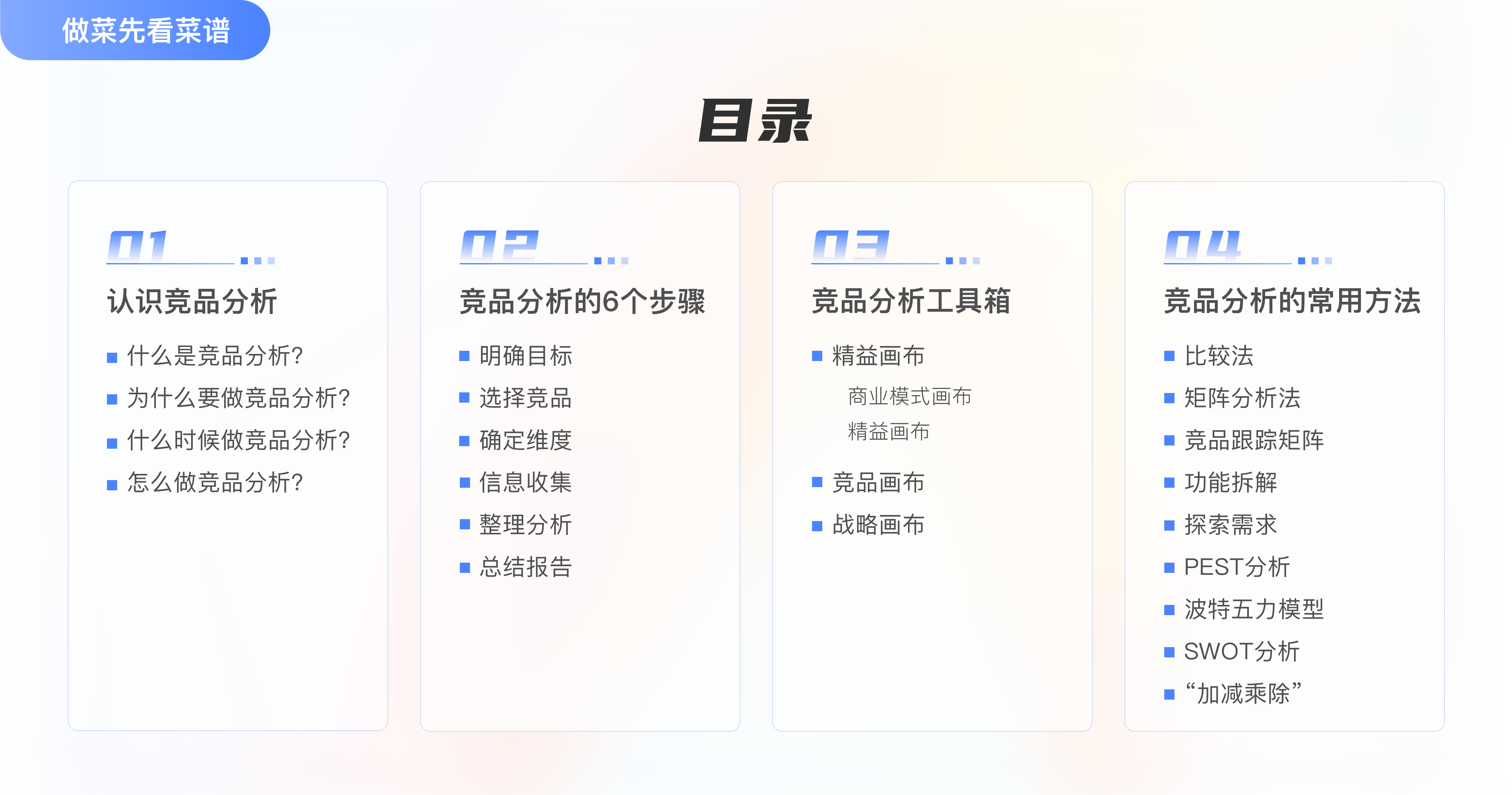 如何高效的做一份有用的竞品分析文档