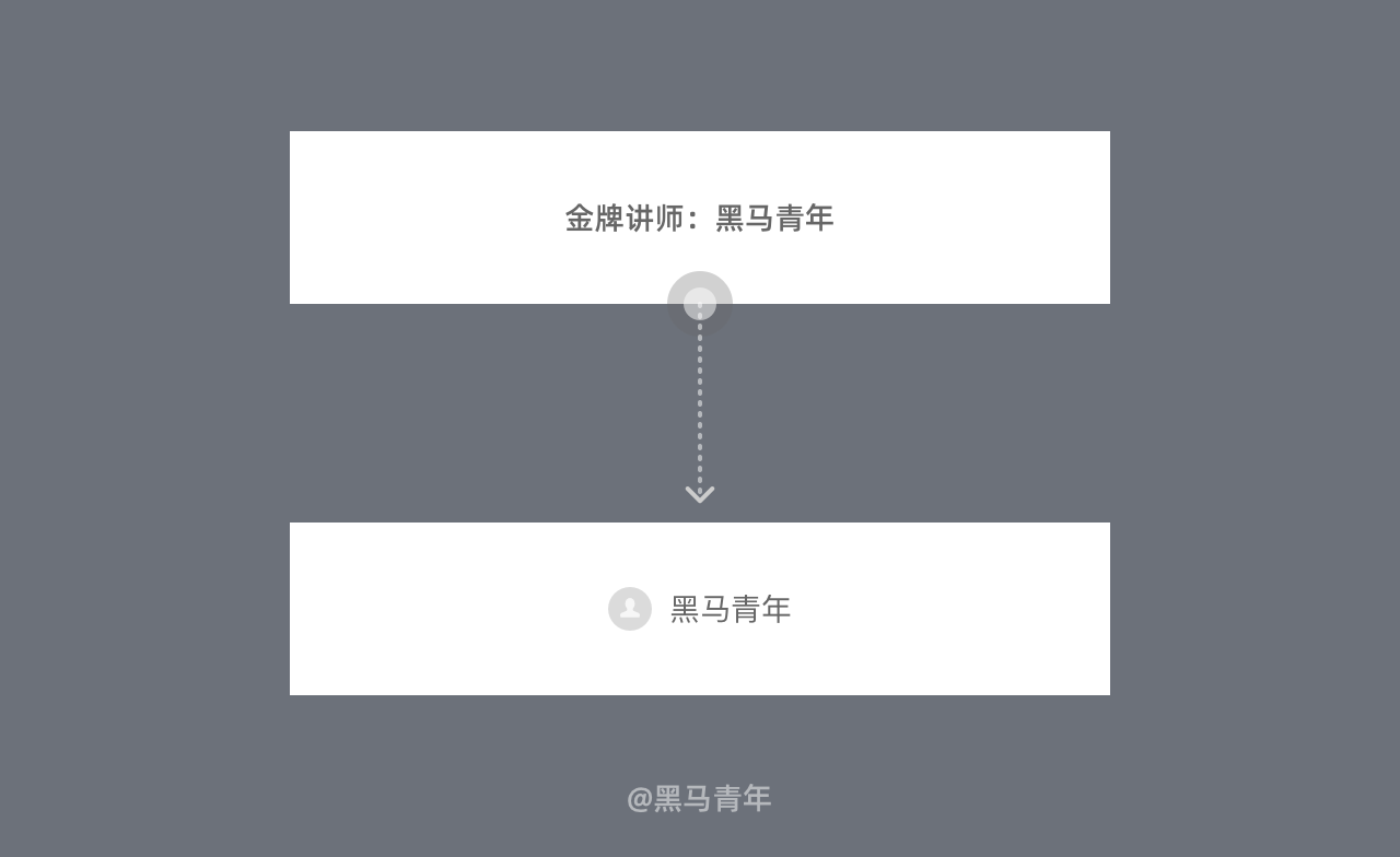 这个设计我是这么修改的（图ZMTQ3MzQ1MzI=） - 教程 - 站酷设计师黑马青年原创素材 - 站酷ZCOOL