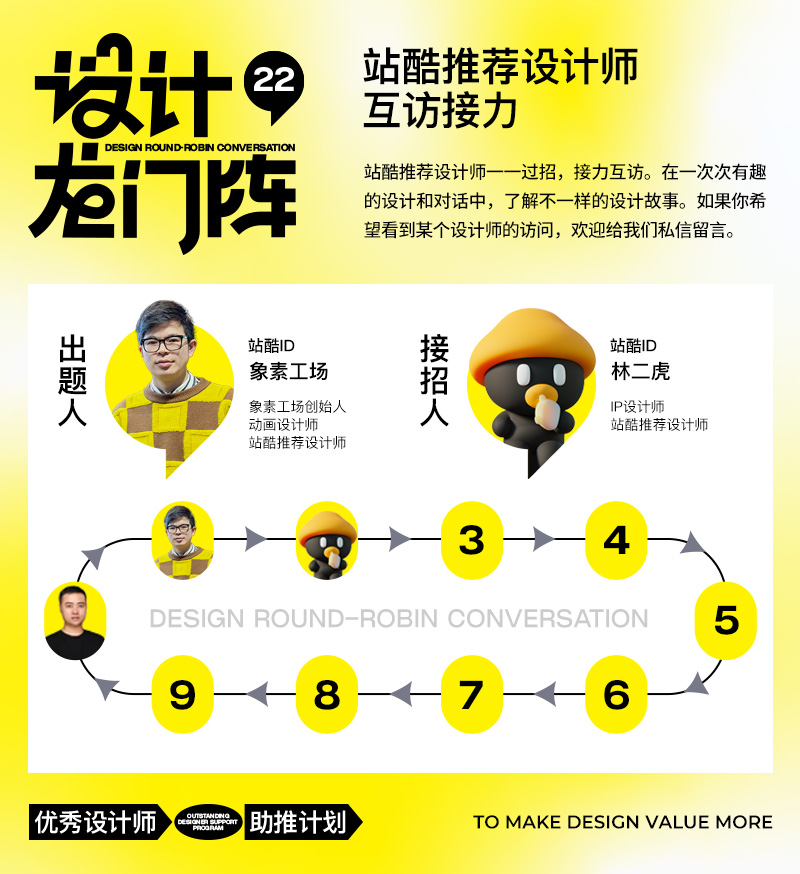 林二虎：保持乐观向上（图ZMTQ3NDg0MDQ=） - 资讯 - 站酷设计师站酷专访原创素材 - 站酷ZCOOL