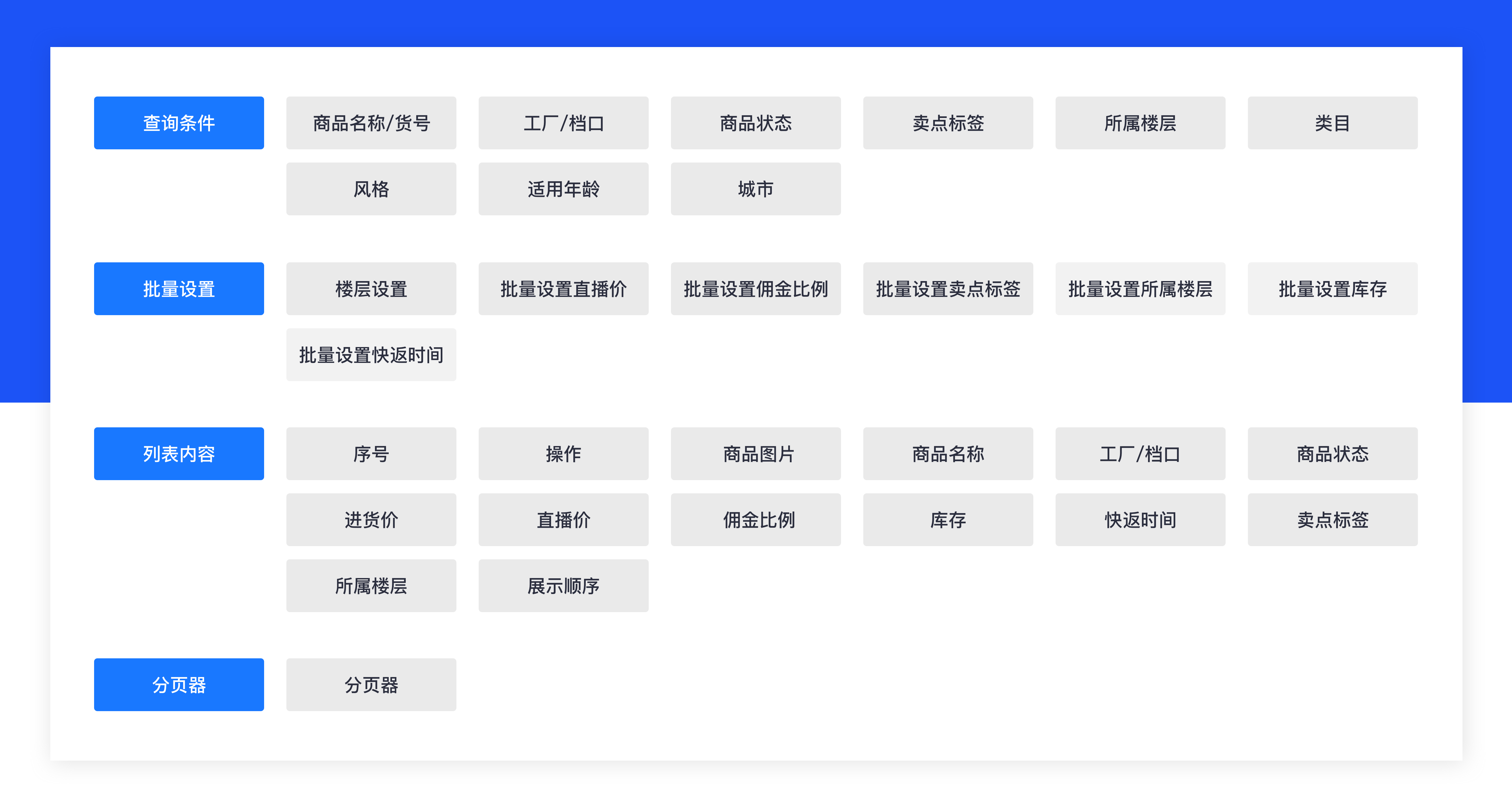 B端电商产品直播专区(多端)全链路设计方案（图ZMTQ3ODA0ODQ=） - 观点 - 站酷设计师西城门设计原创素材 - 站酷ZCOOL