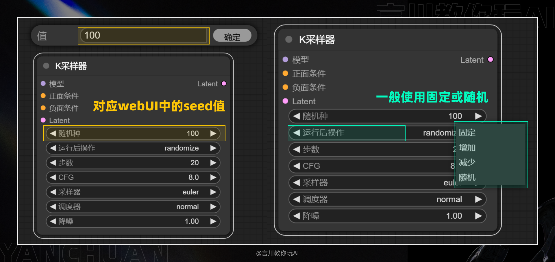 从零开始:构建你的首个ComfyUI工作流(图ZMTQ3MzA1NzI=) - 教程 - 站酷设计师言川Artie原创素材 - 站酷ZCOOL