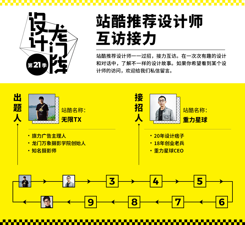 重力星球：艺术是物质的精神化（图ZMTQ2MTQ2NjA=） - 观点 - 站酷设计师站酷专访原创素材 - 站酷ZCOOL