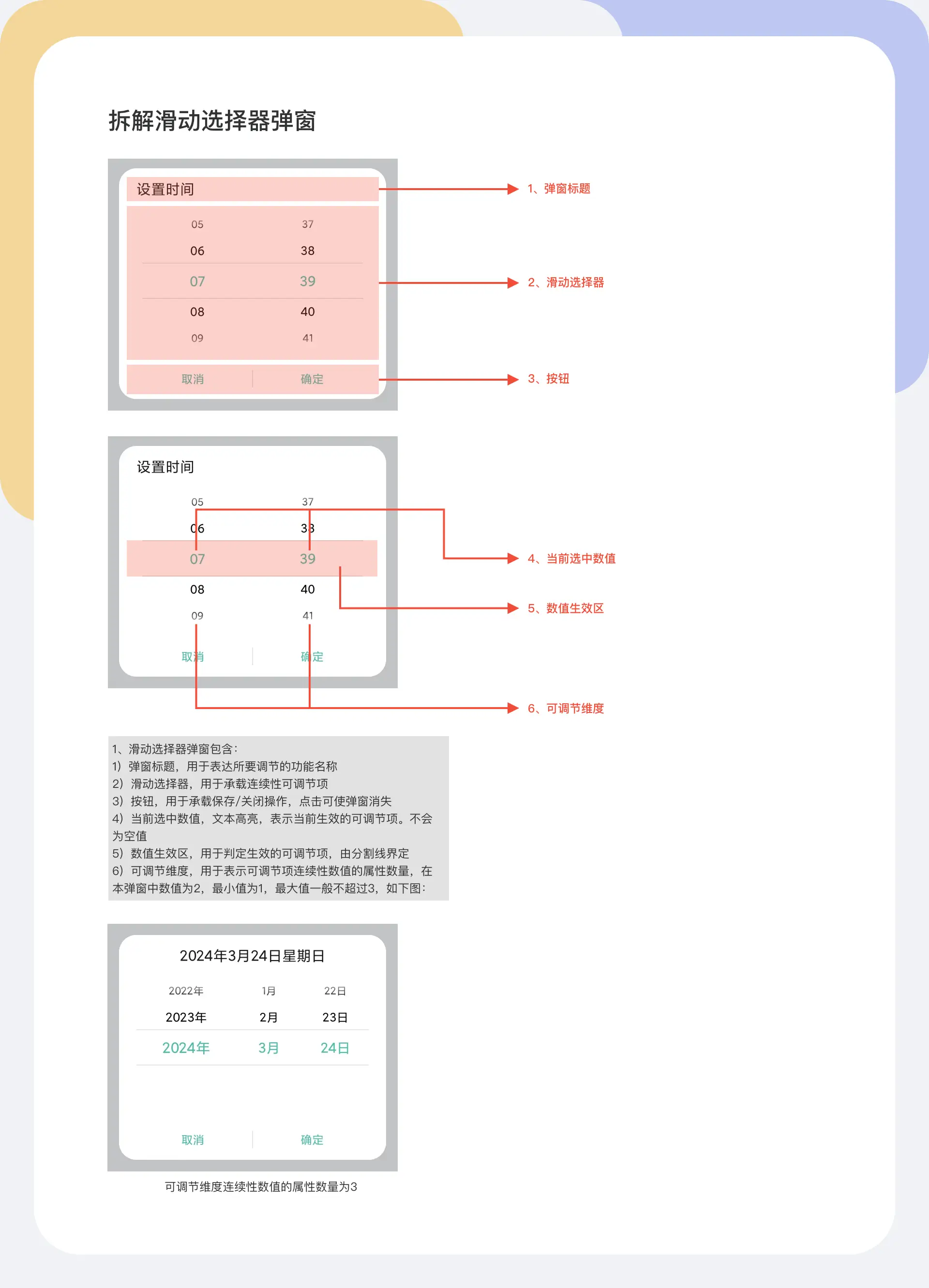 深挖体验设计中的交互组件（上）（图ZMTQ3MTkxMjg=） - 观点 - 站酷设计师夏撤原创素材 - 站酷ZCOOL