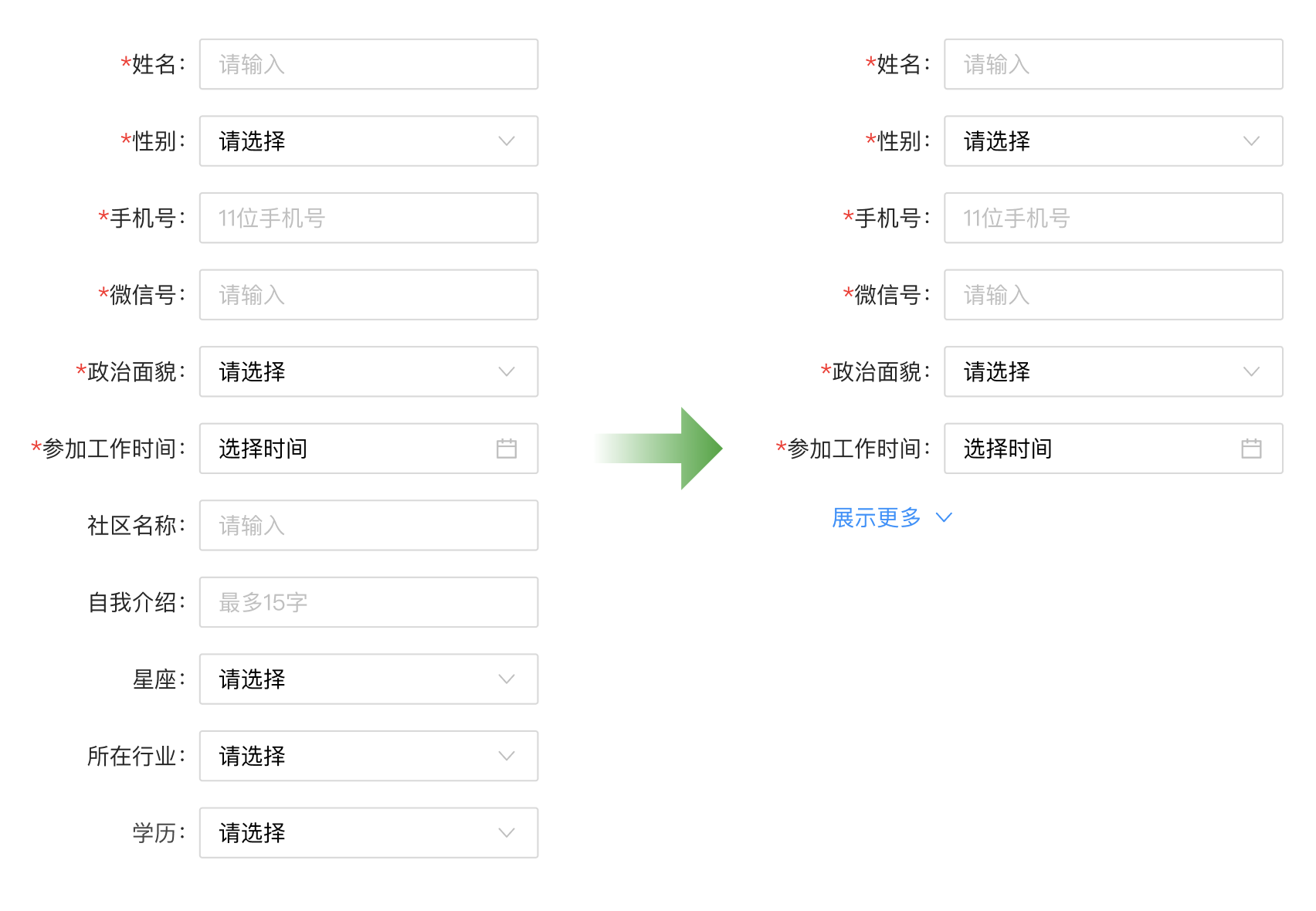 B端数据可视化设计经验分享第三弹:表单设计(下)(图ZMTQ3NTgzMzY=) - 教程 - 站酷设计师MoeDesigner原创素材 - 站酷ZCOOL