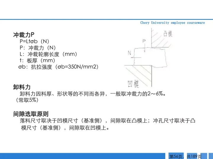 CMF|189页PPT了解汽车冲压工艺及新技术（图ZMTQ3MTk1ODA=） - 资讯 - 站酷设计师CMF设计军团原创素材 - 站酷ZCOOL