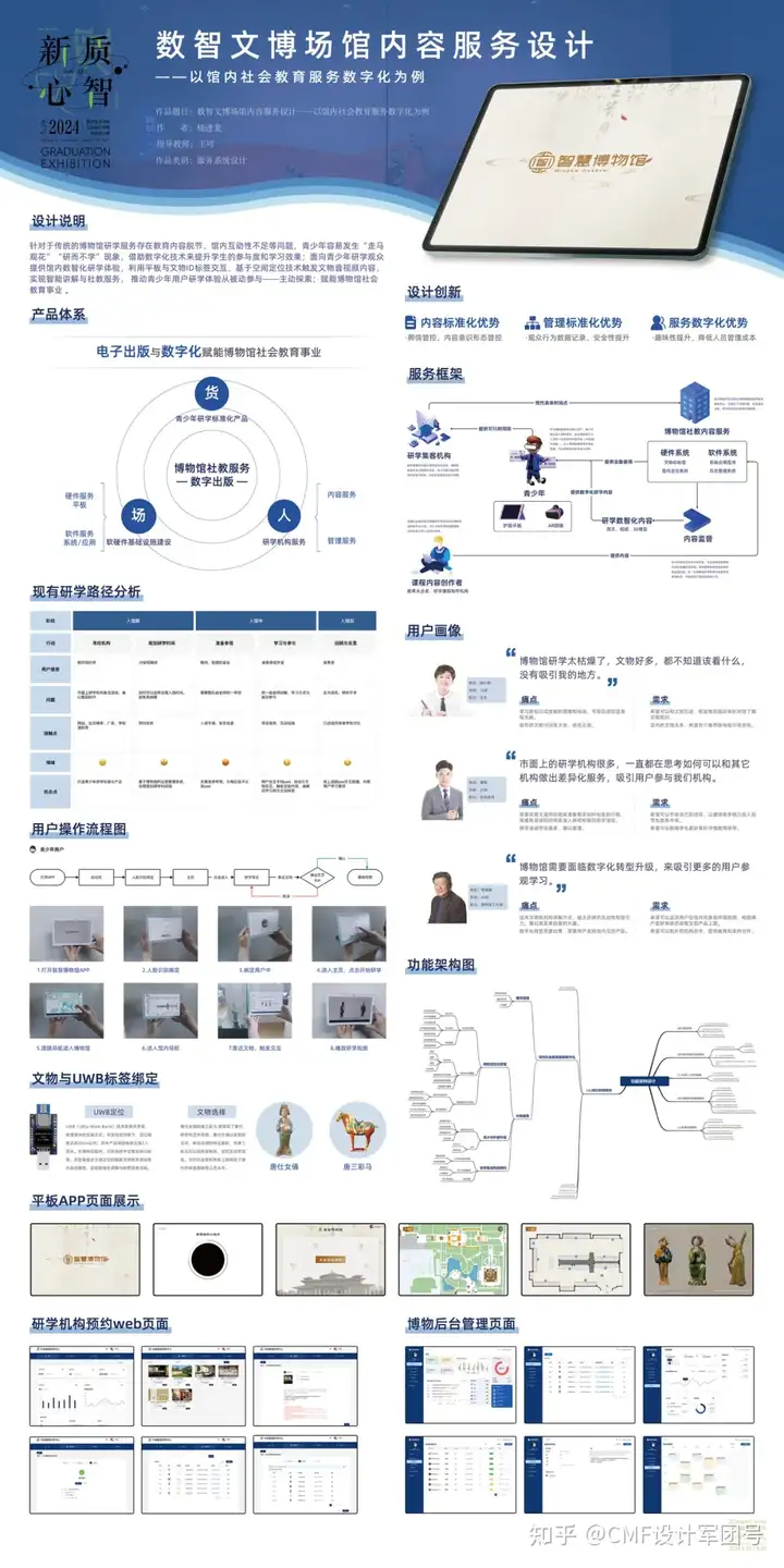 南京艺术学院|2024工业设计学院毕业作品展(图ZMTQ3ODg5NDA=) - 资讯 - 站酷设计师CMF设计军团原创素材 - 站酷ZCOOL