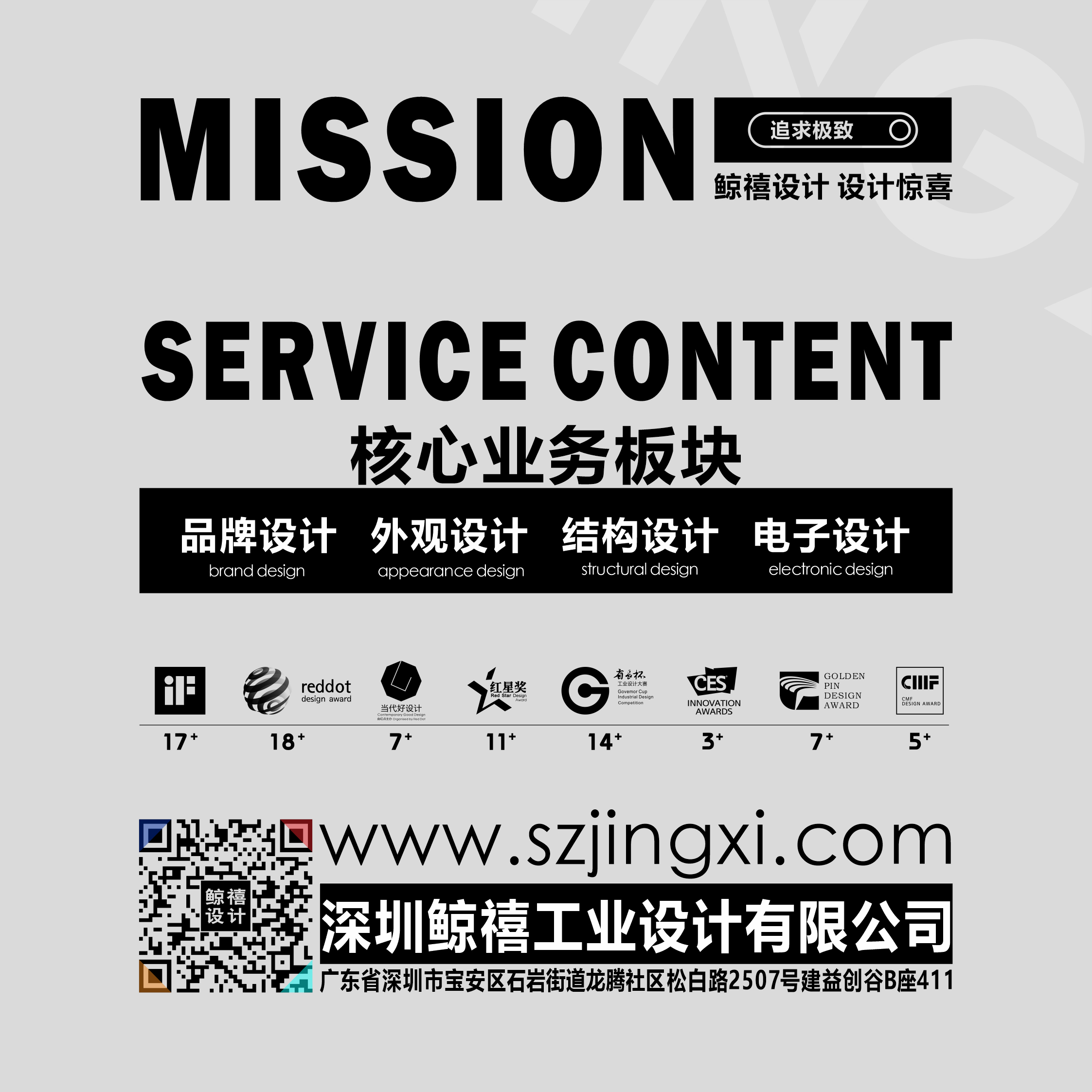 工业产品设计公司：将创意转化为现实（图ZMTQ3OTk3Mjg=） - 资讯 - 站酷设计师深圳鲸禧工业设计原创素材 - 站酷ZCOOL