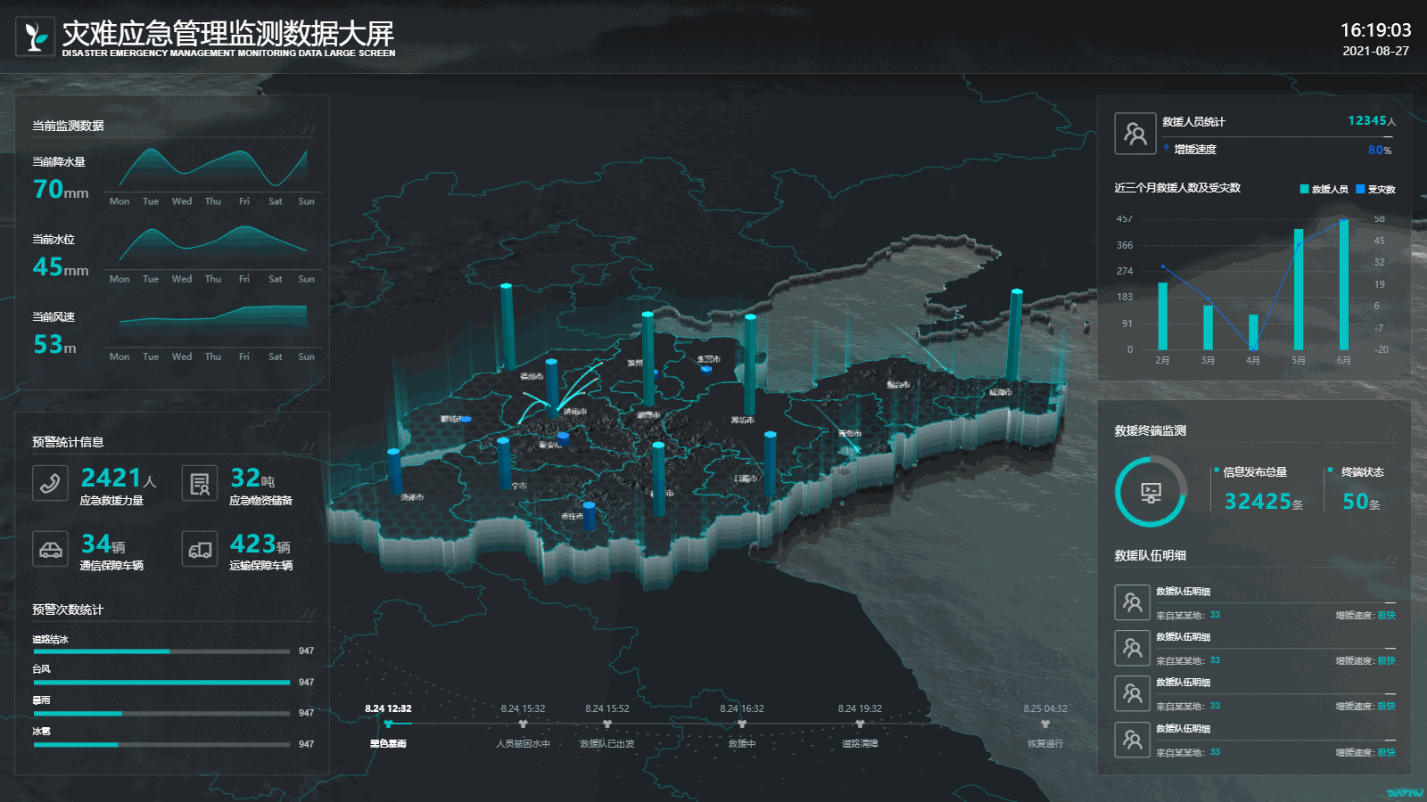 2024年动效设计前瞻(图ZMTQ3MDcyNjQ=) - 观点 - 站酷设计师Shirley雪莉动效原创素材 - 站酷ZCOOL