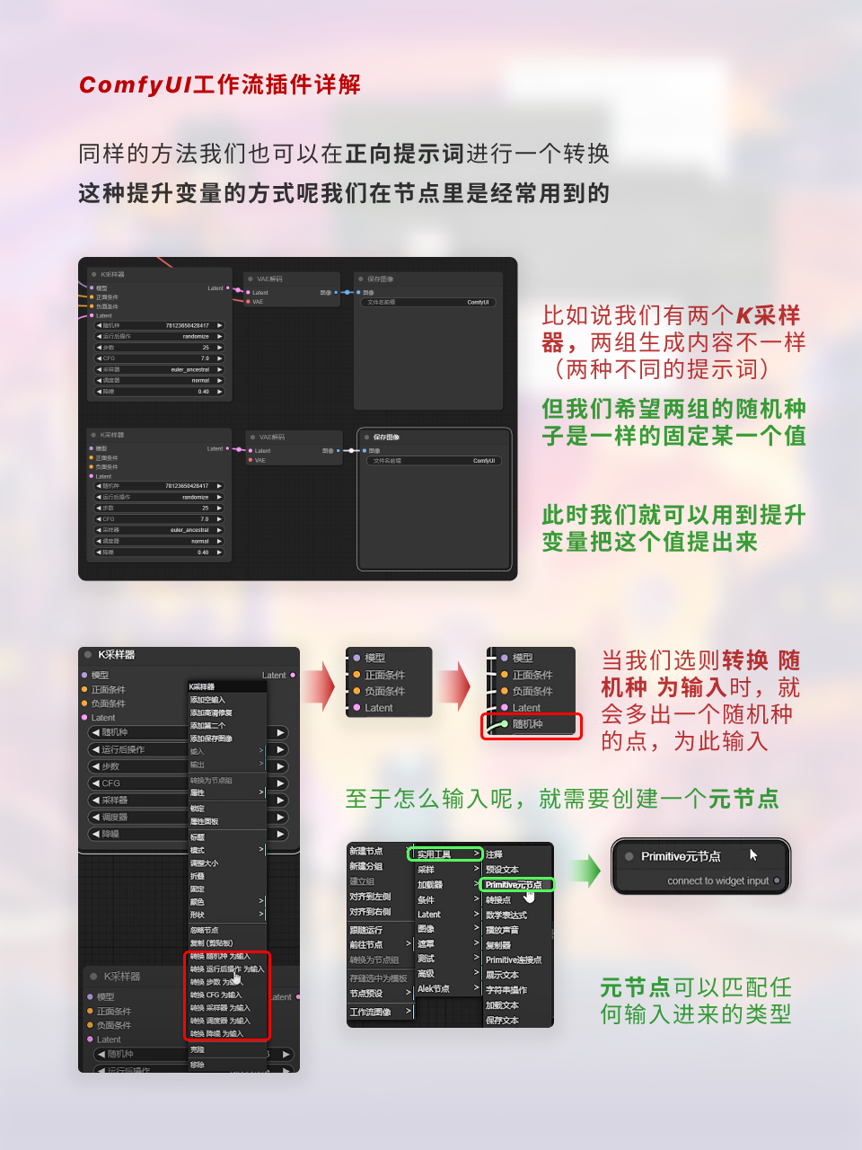 ComfyUI节点技巧进阶/多模型串联 | 细分拆解（图ZMTQ2ODg4NTY=） - 教程 - 站酷设计师枯卜原创素材 - 站酷ZCOOL