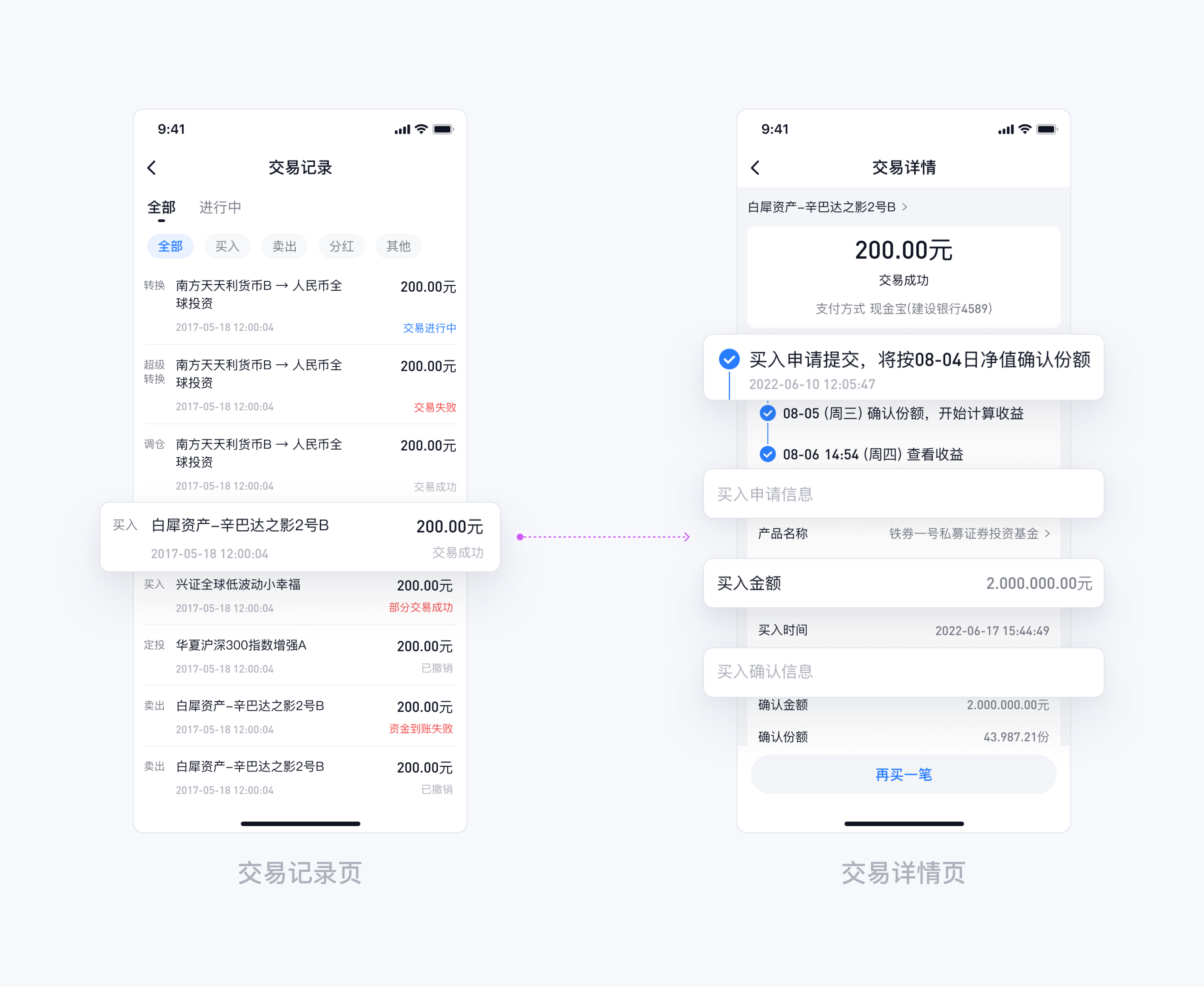 XDC干货｜复杂金融产品的交易体验思考及设计（图ZMTQ2MzUxMjA=） - 观点 - 站酷设计师雪球设计中心XDC原创素材 - 站酷ZCOOL