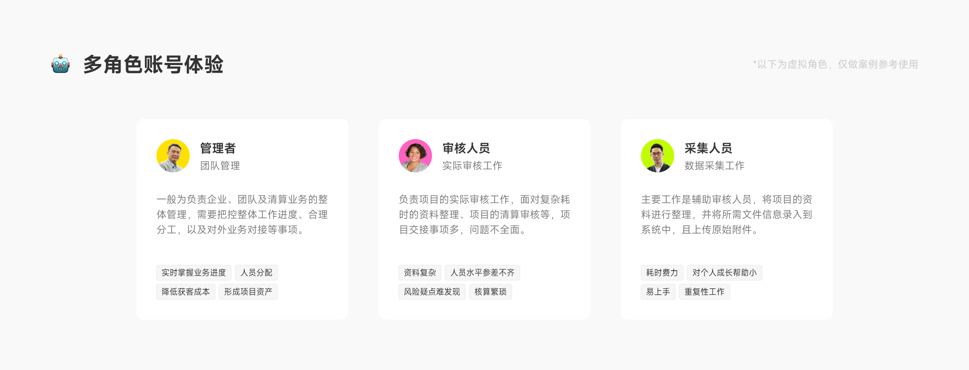 B端产品 | 如何快速建立业务&产品认知（图ZMTQ2NTAwNzY=） - 观点 - 站酷设计师NeilLeeeee原创素材 - 站酷ZCOOL