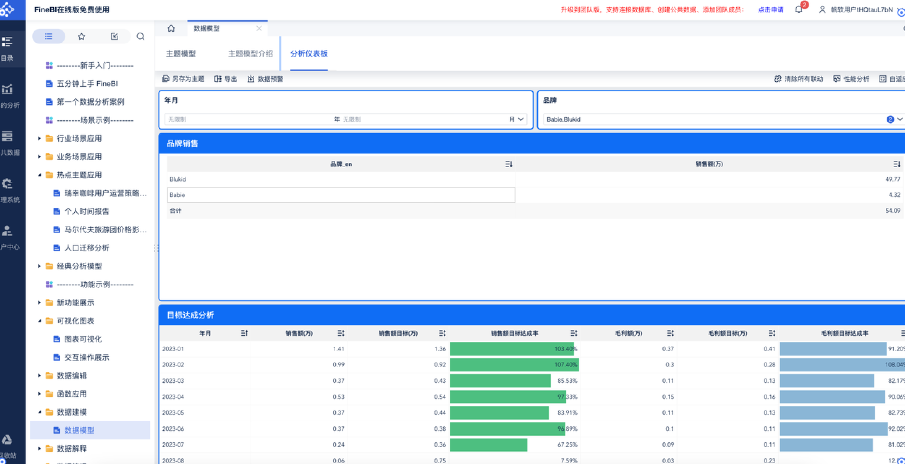 数据驱动价值-你需要掌握的数据分析技巧(图ZMTQ3ODE5ODQ=) - 观点 - 站酷设计师J_王山而原创素材 - 站酷ZCOOL