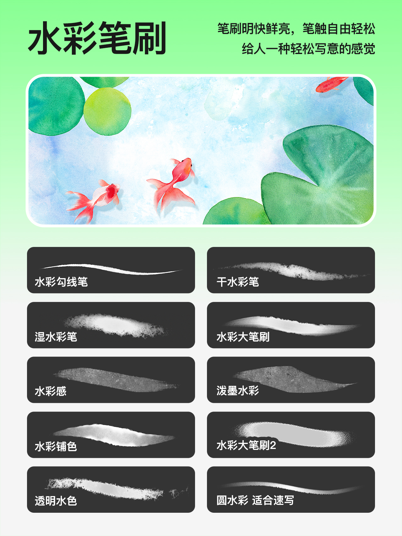 没有一个“烂”笔刷：Ps/Procreate通用！包含超多大佬同款笔刷。草稿勾线噪点上色等。（图ZMTQ2OTczMDQ=） - 观点 - 站酷设计师ZMD卓沐设计原创素材 - 站酷ZCOOL