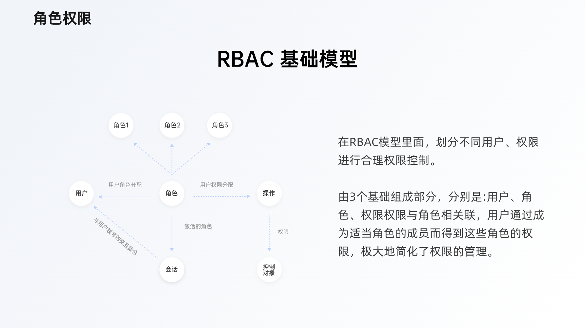 如何让你「设计产物」更具有价值｜大厂能力（图ZMTQ2ODc0NDA=） - 观点 - 站酷设计师设绘闲人520原创素材 - 站酷ZCOOL
