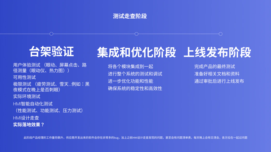 设计师如何转型车载产品经理(图ZMTQ3NjI3NzI=) - 教程 - 站酷设计师三斤AI产品经理原创素材 - 站酷ZCOOL