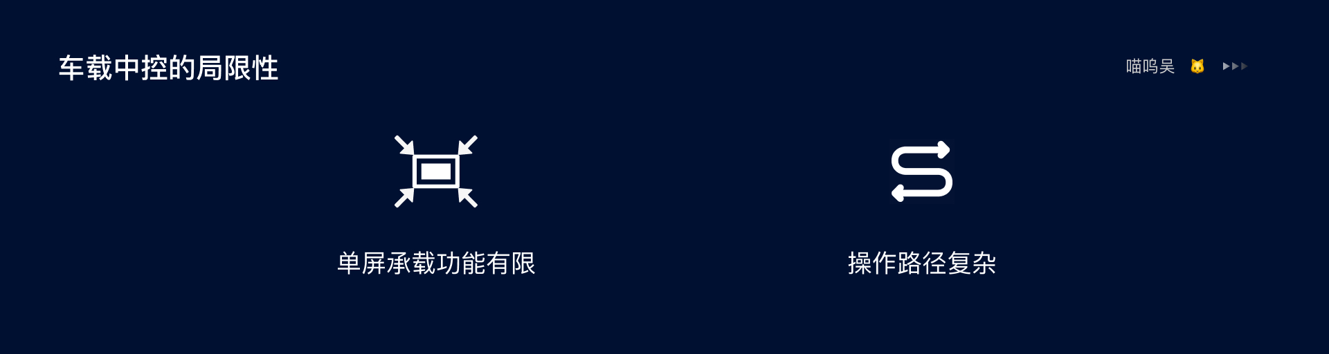 车载 HMI | 负一屏设计必备知识点(图ZMTQ3NjE3Njg=) - 教程 - 站酷设计师喵呜吴原创素材 - 站酷ZCOOL