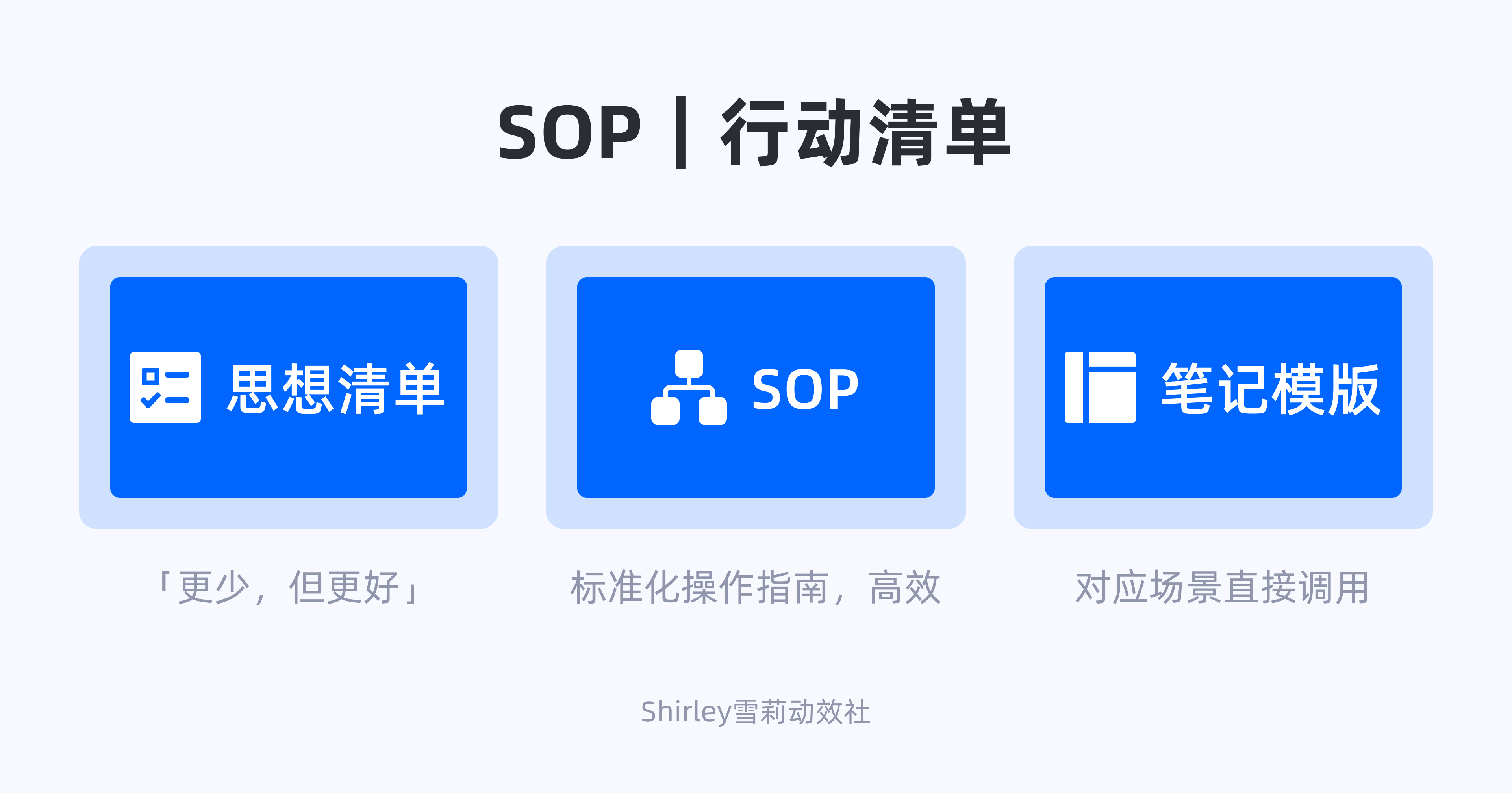 从碎片到系统:设计师必备的知识库搭建指南(图ZMTQ3NDM3NDg=) - 观点 - 站酷设计师Shirley雪莉动效原创素材 - 站酷ZCOOL
