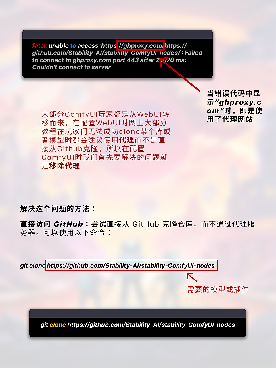 ComfyUI配置指南整合详解（图ZMTQ2NzgwOTY=） - 教程 - 站酷设计师枯卜原创素材 - 站酷ZCOOL