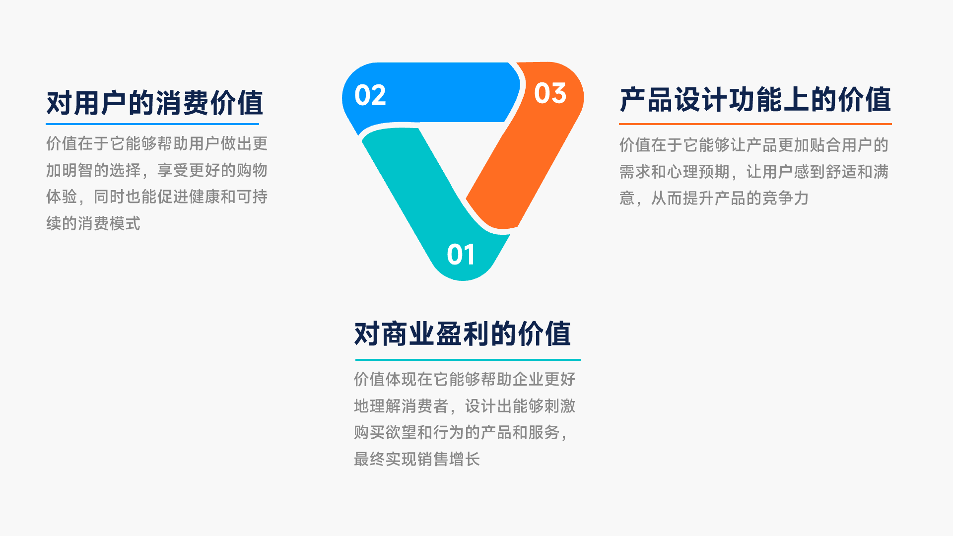 知识星球｜揭开心理学在用户行为的奥秘（图ZMTQ3NzcxMjg=） - 观点 - 站酷设计师设绘闲人520原创素材 - 站酷ZCOOL