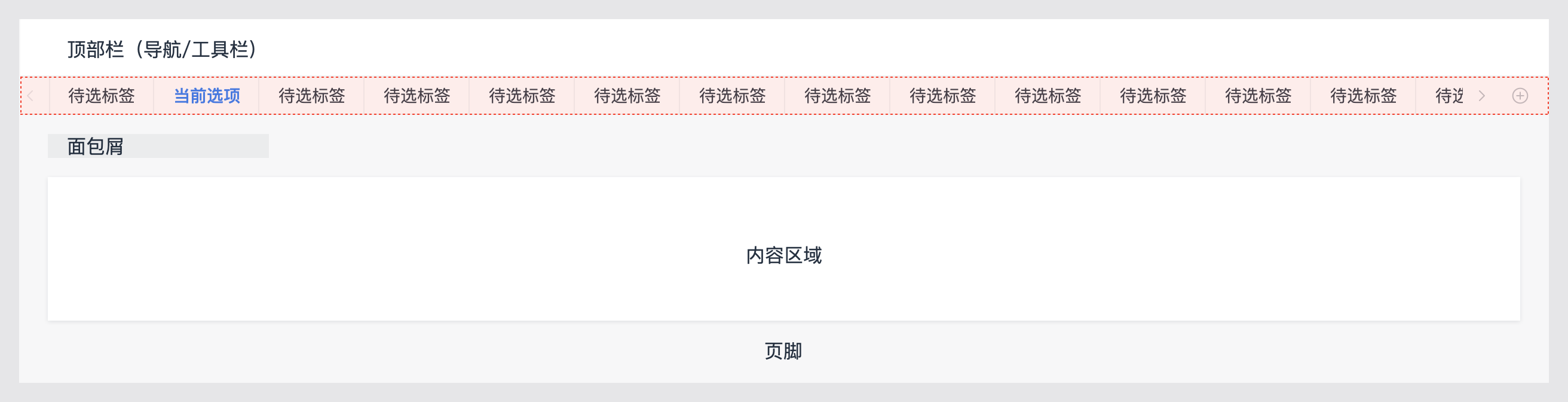 中台通用页面模板的指导规范(简要摘录)