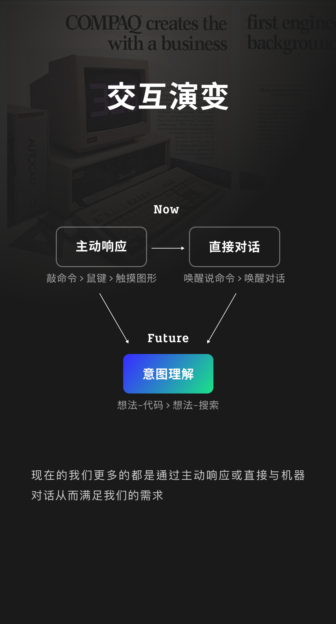 空间与服务（图ZMTQ3NzQzNzI=） - 观点 - 站酷设计师玉米肉粒饭原创素材 - 站酷ZCOOL
